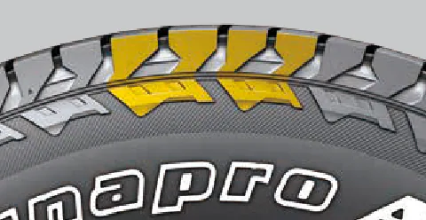 Фиксирующие плечевые грунтозацепы